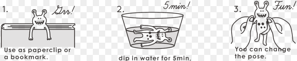 Cartoon, Cutlery, Fork Png