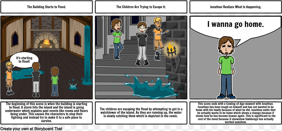 Cartoon, Book, Comics, Publication, Person Free Transparent Png