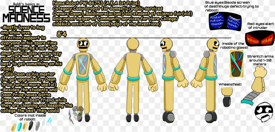 Cartoon, Person Png Image