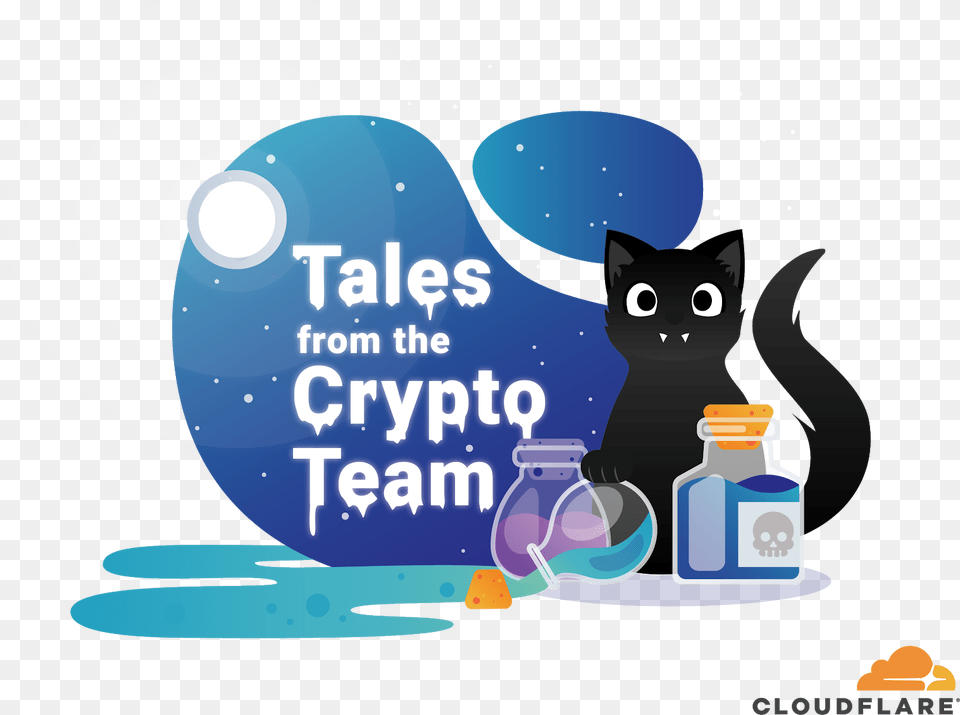 Cartoon, Advertisement, Bottle, Animal, Cat Free Png