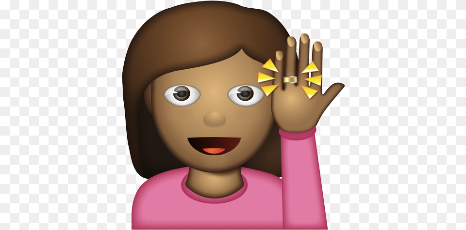 Cartoon, Body Part, Finger, Hand, Person Png