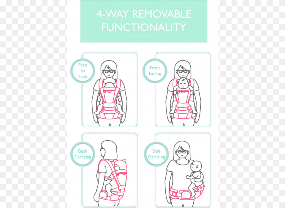 Cartoon, Chart, Plot, Baby, Person Png