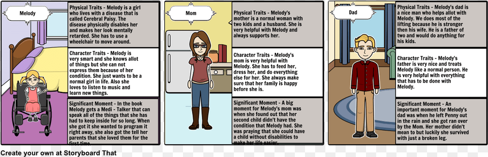 Cartoon, Book, Comics, Publication, Person Free Transparent Png