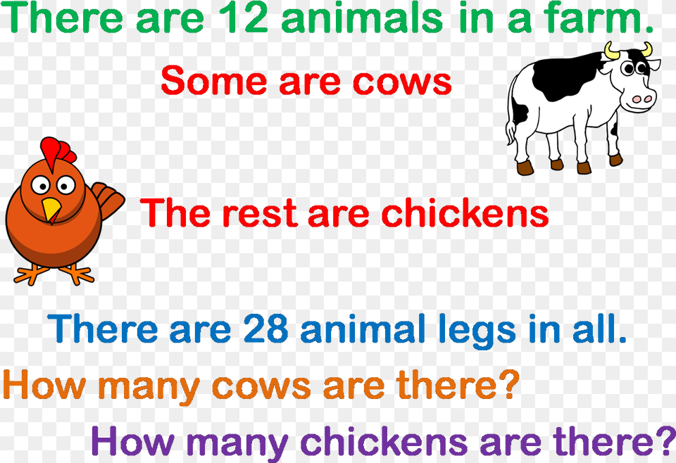 Cartoon, Animal, Bird, Cattle, Cow Png Image