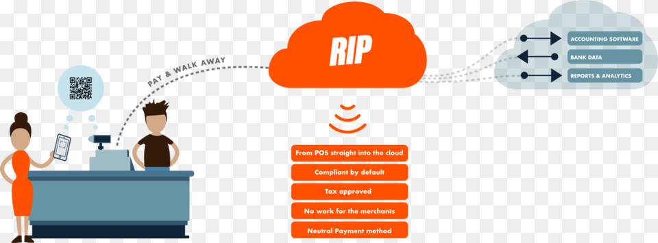 Cartoon, Crowd, Person, People, Face Free Png