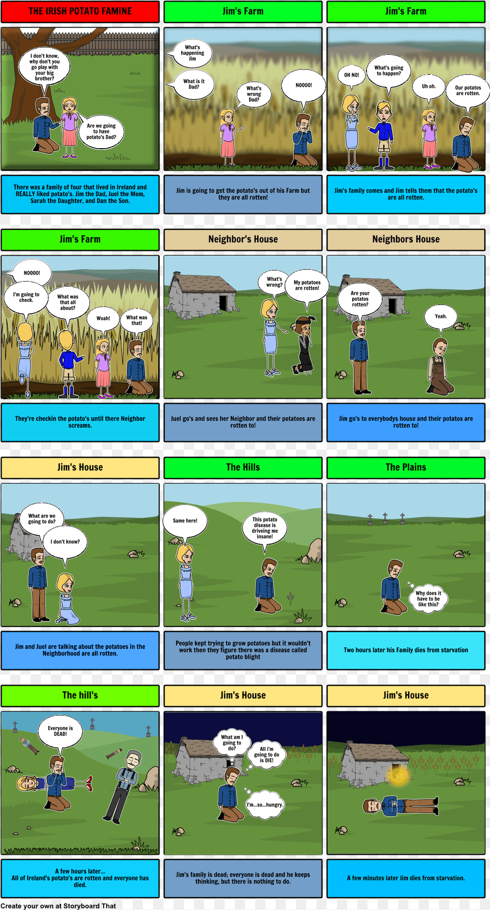 Cartoon, Book, Comics, Grass, Plant Png Image