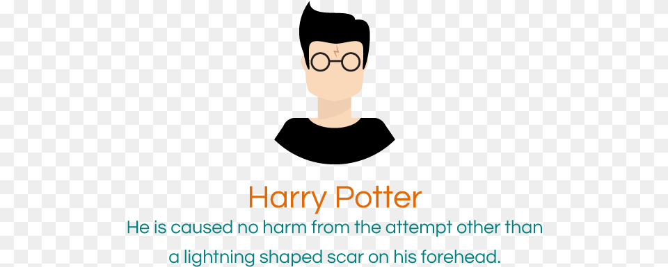 Cartoon, Face, Head, Person Png Image