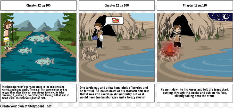 Cartoon, Book, Comics, Publication, Person Free Png