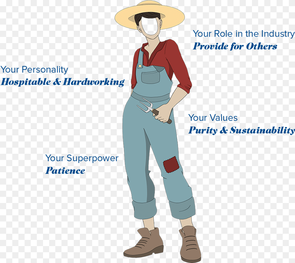 Cartoon, Clothing, Pants, Hat, Adult Free Png Download