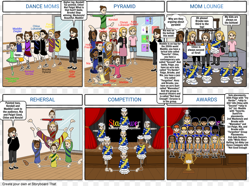Cartoon, Book, Comics, Publication, Person Free Png