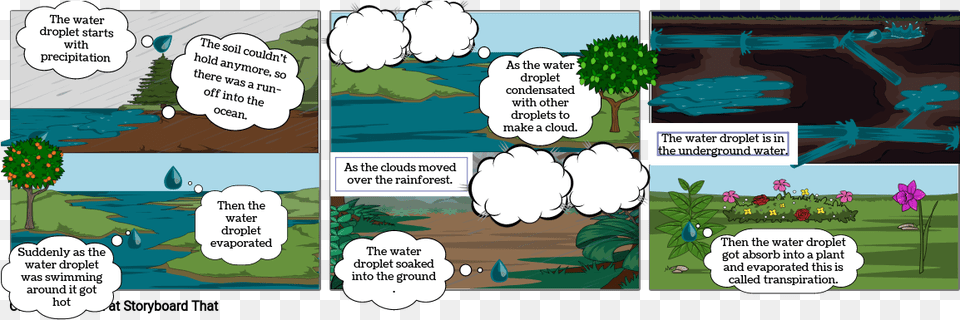 Cartoon, Book, Comics, Publication, Outdoors Png