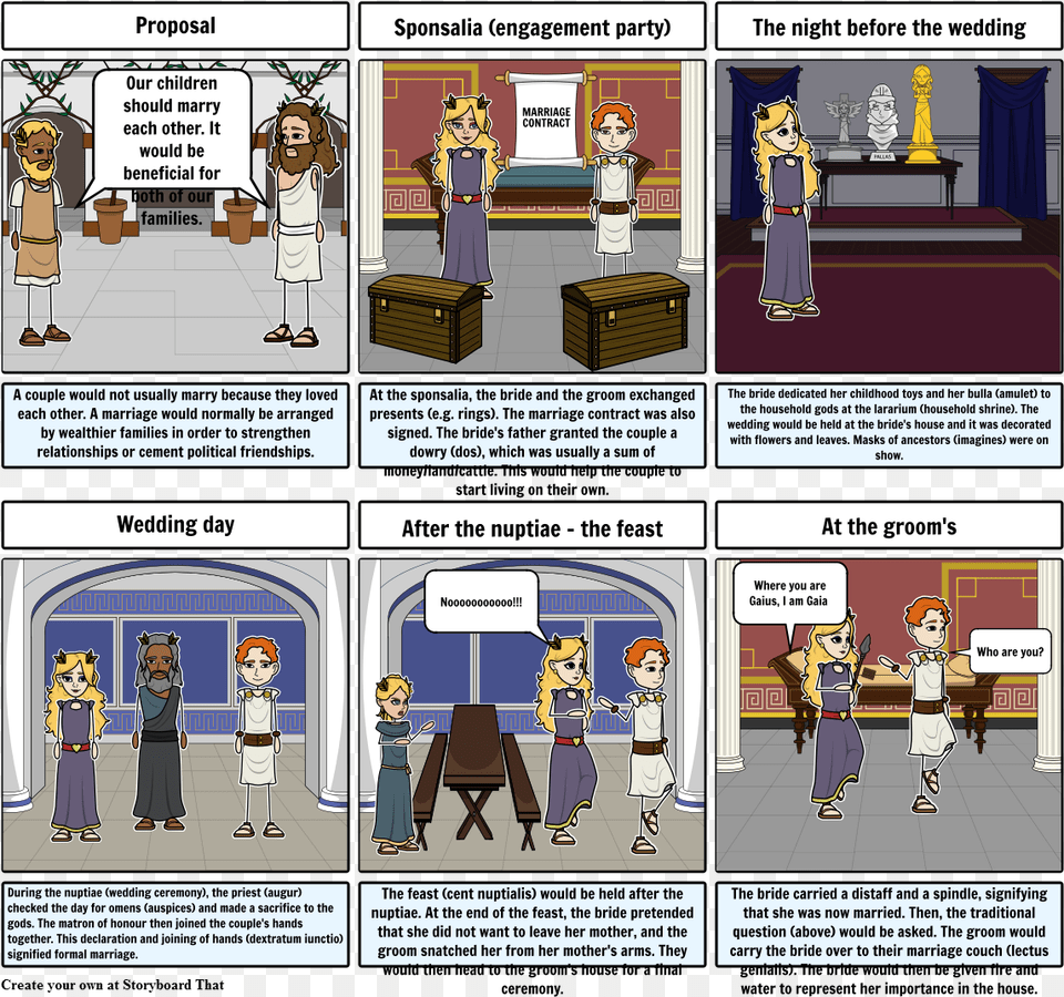 Cartoon, Book, Comics, Publication, Person Free Png