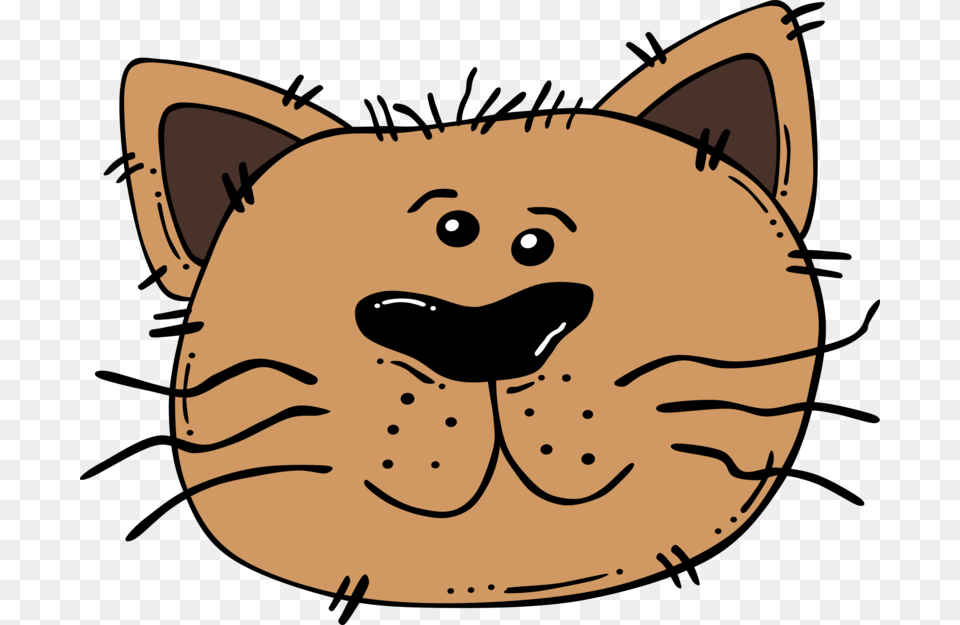 Cartoon Cat Face Cartoon Cats Face, Snout, Baby, Person, Animal Free Png