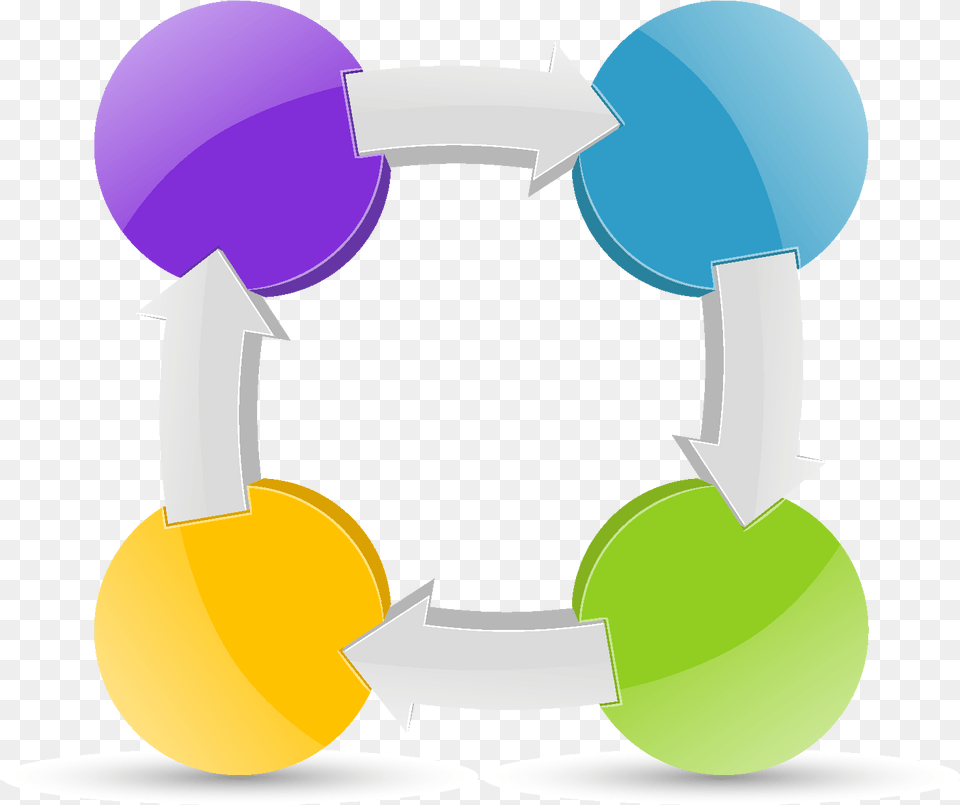 Cartoon Geometric Arrow Loop Element Diagram, Electronics Png Image