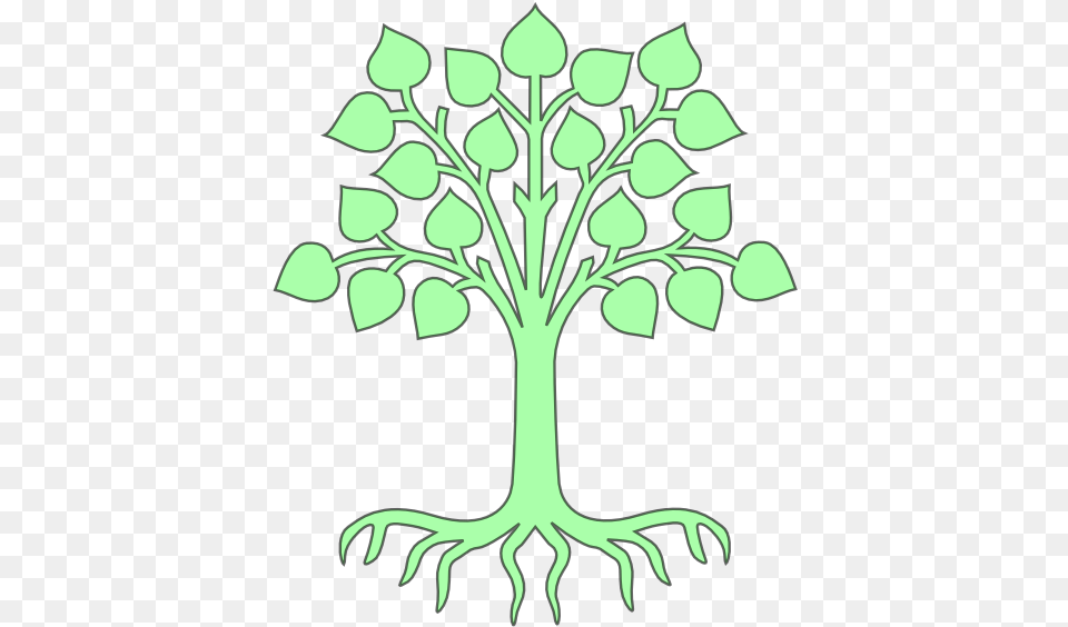 Cartoon Transparent Family Tree Tree, Leaf, Plant, Art, Potted Plant Free Png Download
