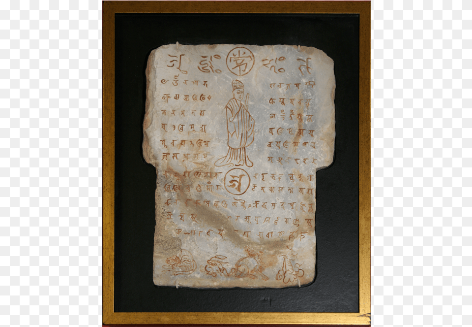 Carving, Archaeology, Person, Text, Blackboard Free Png