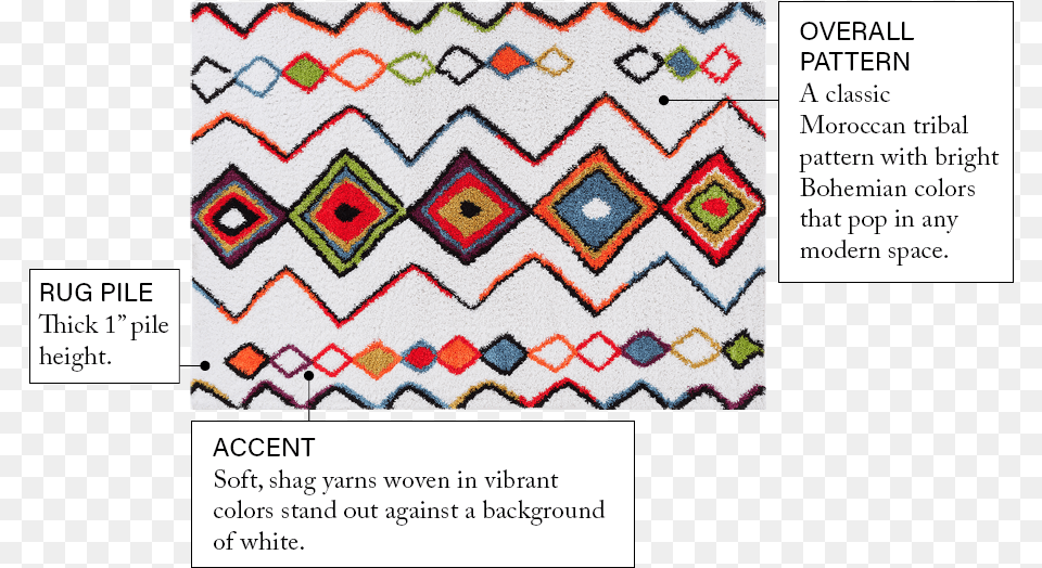 Casablanca Cream Moroccan Aztec Shag Rug Pattern, Home Decor Free Png
