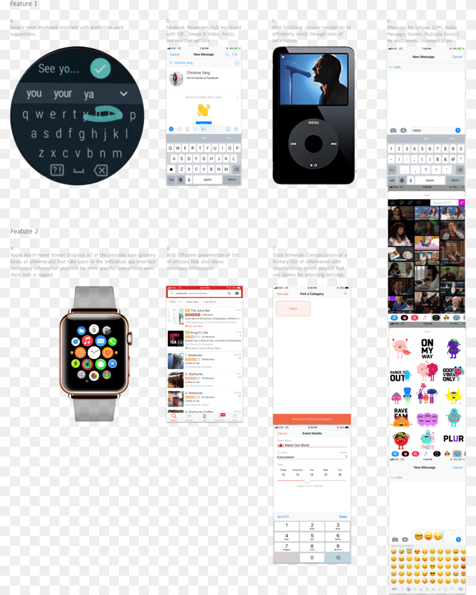 Case Study Apple Watch Out World U2014 Caley Drooff Smart Device, Wristwatch, Electronics, Person, Text Free Transparent Png