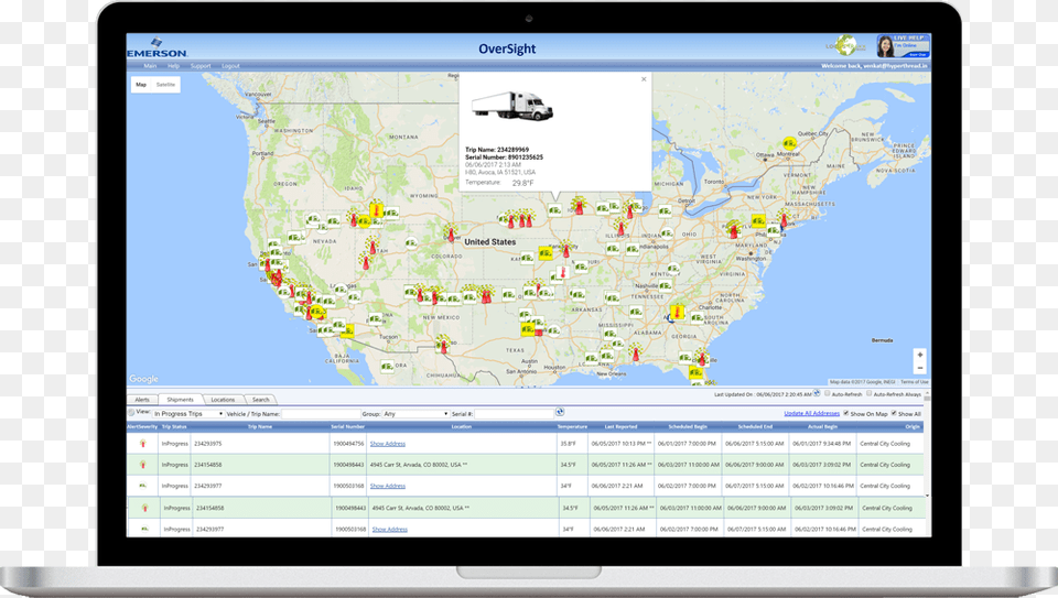 Case Study Locus Traxx Locus Traxx, Electronics, Computer, Person, Tablet Computer Png