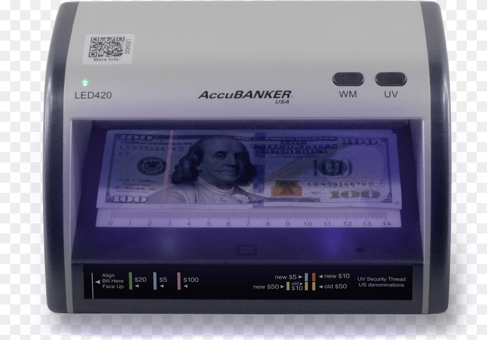 Cash Credit Card Detector Display, Computer Hardware, Electronics, Hardware, Person Free Png Download