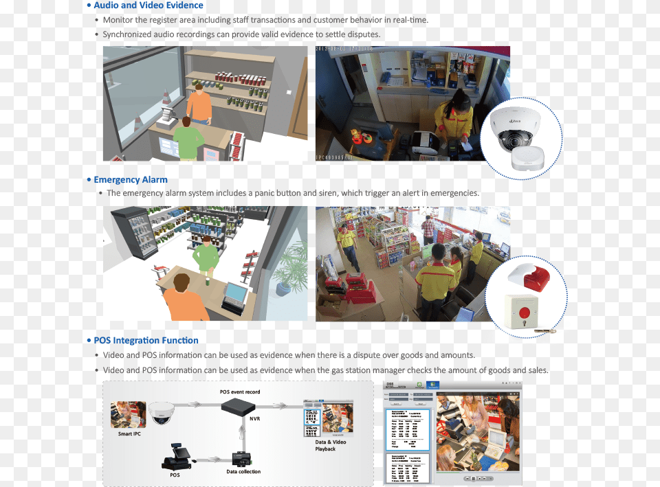 Cash Register Area Generic Wireless Home Security Camera System Securial, Indoors, Person, Head, Face Free Png Download