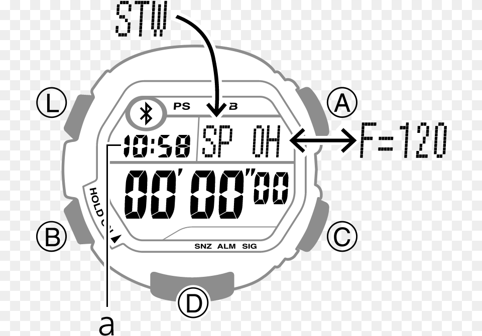 Casio G Shock, Ammunition, Grenade, Weapon, Electronics Free Transparent Png