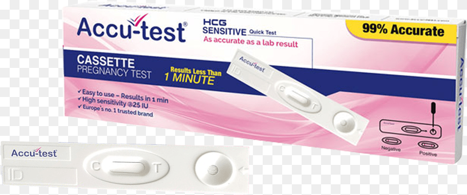 Cassette Pregnancy Test Fertility Monitor, Business Card, Paper, Text Free Png