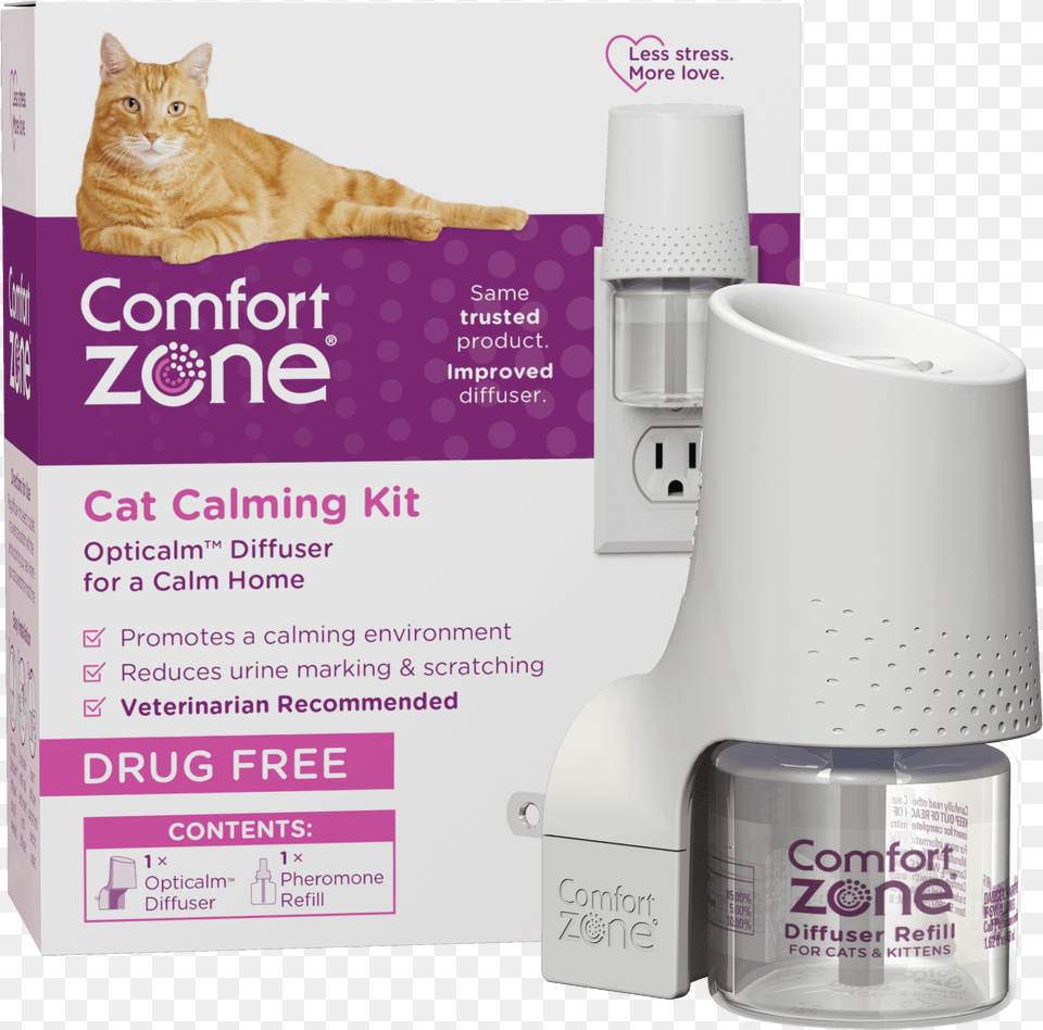 Cat Calming Products Scratching U0026 Spraying Comfort Zone Skin Care, Animal, Mammal, Pet, Advertisement Png Image