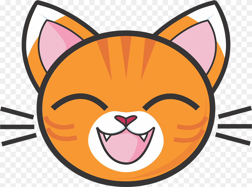 Cat Face Clipart, Head, Person Free Png