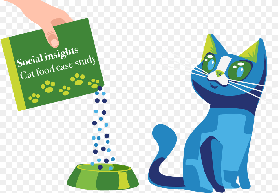 Cat Insights, Advertisement, Animal, Mammal, Pet Free Png Download