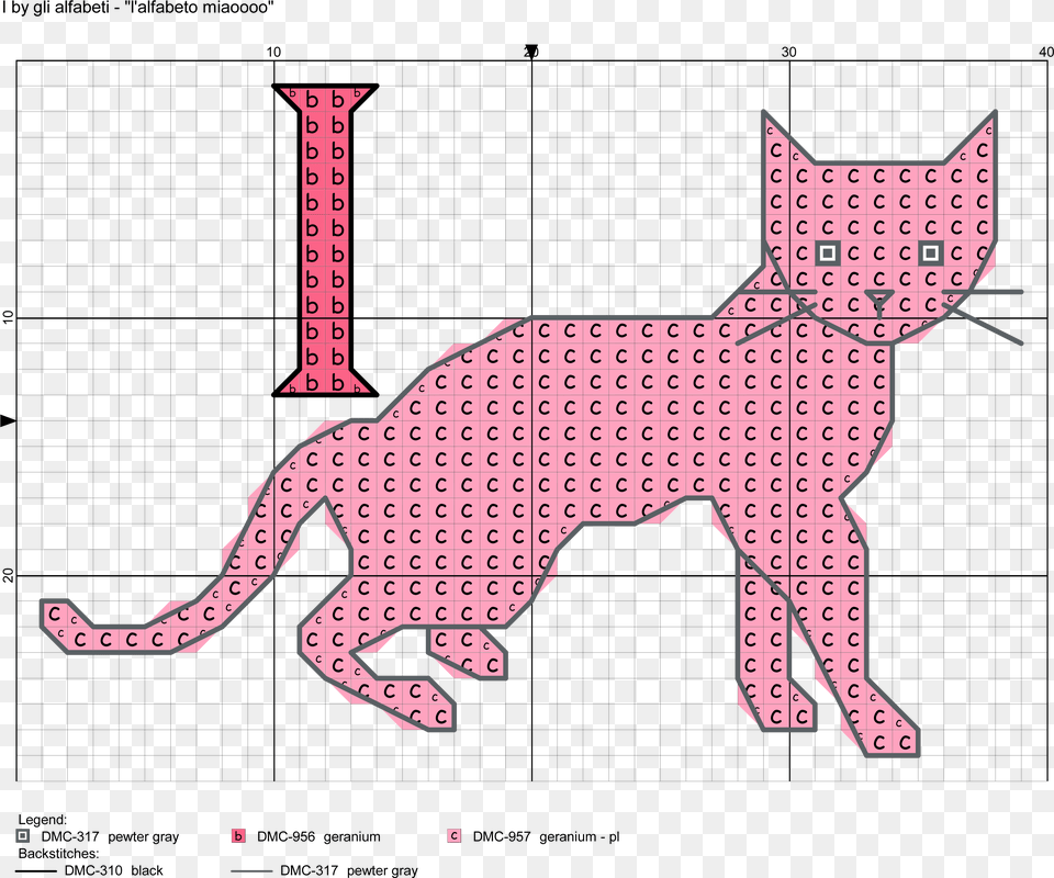 Cat Silhouette Alphabet Cross Stitch Pattern Alfabeto Squitten, Animal, Pet Png