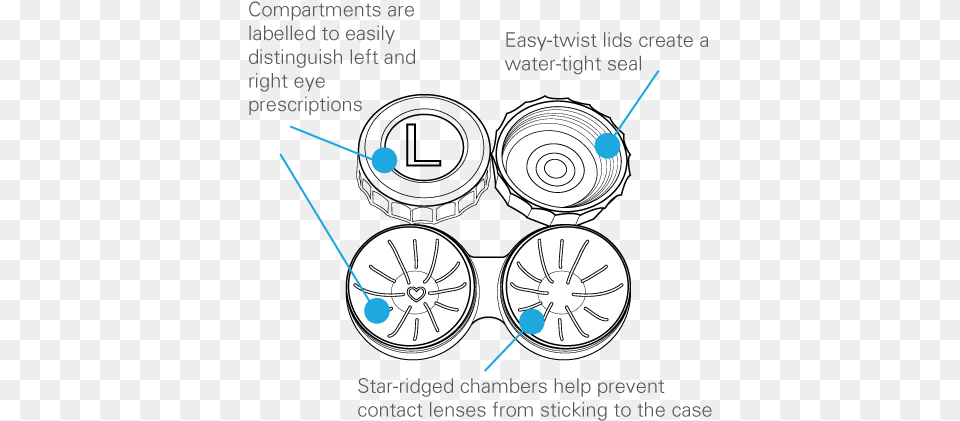 Catalogue Ps926 Details Wheel, Machine, Spoke Png