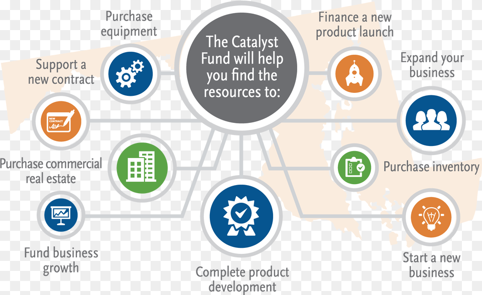Catalyst Fund Chart Circle, Advertisement, Diagram, Plan, Plot Free Transparent Png