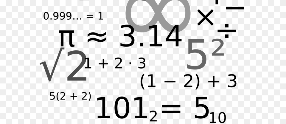 Category Quadratic Equations, Text, Number, Symbol, Alphabet Png Image