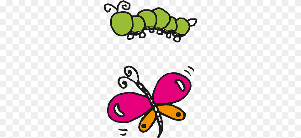 Caterpillars And Butterflies Caterpillar To Butterfly Clipart, Animal, Art, Device, Graphics Png