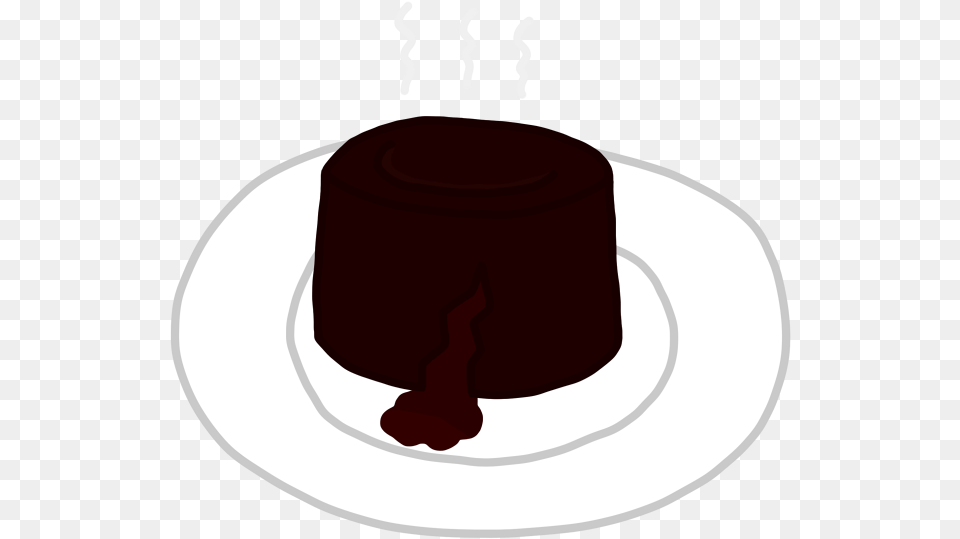 Catherine Kelsyjonesneo Twitter Replies Retweets Likes Chocolate, Birthday Cake, Cake, Cream, Dessert Png Image