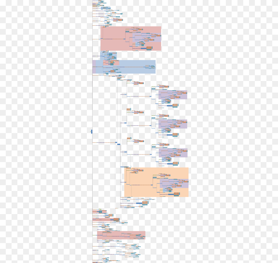 Cathode Alien Isolation Alien Ai Tree, Chart, Face, Head, Person Free Transparent Png