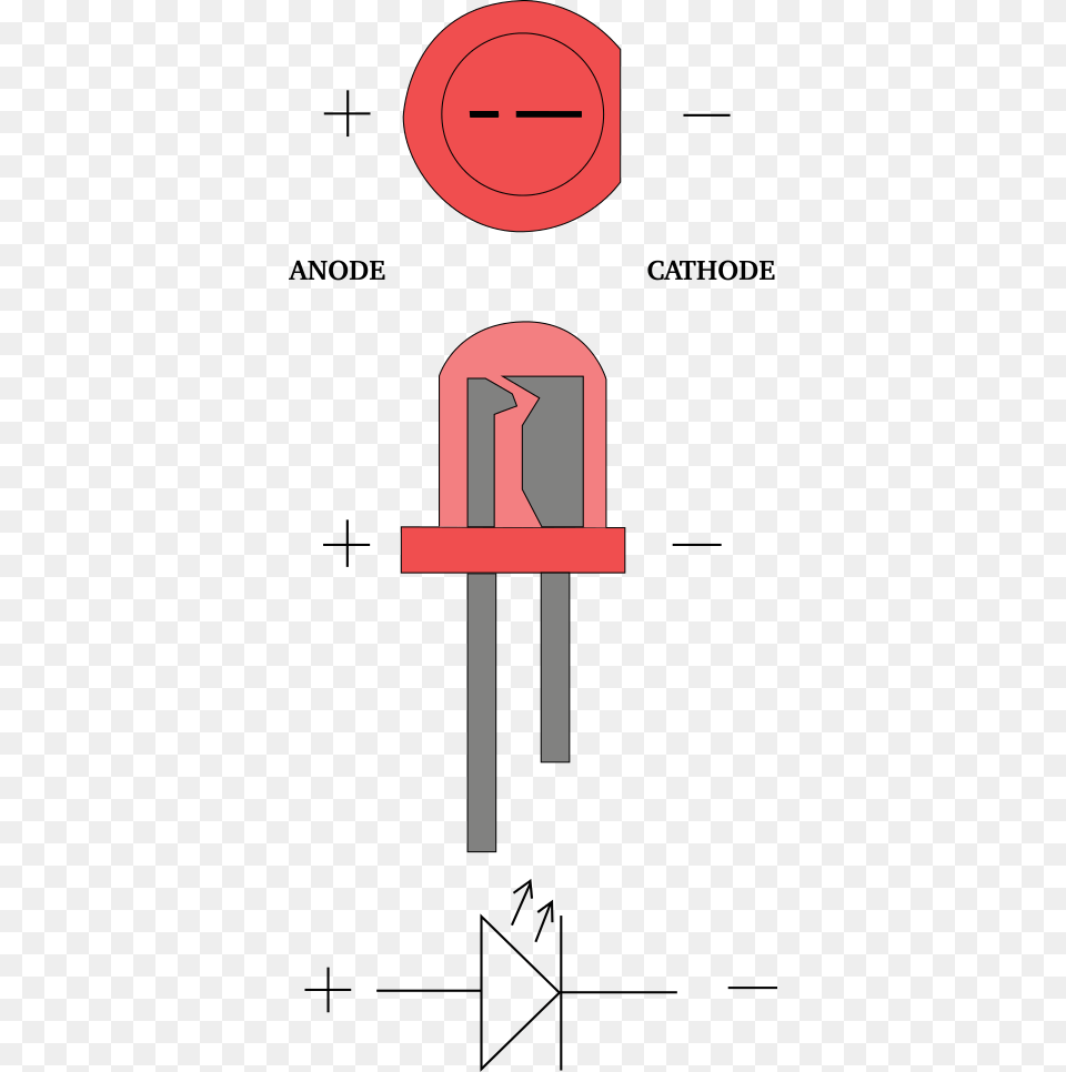 Cathode Anode Led, Electronics Png