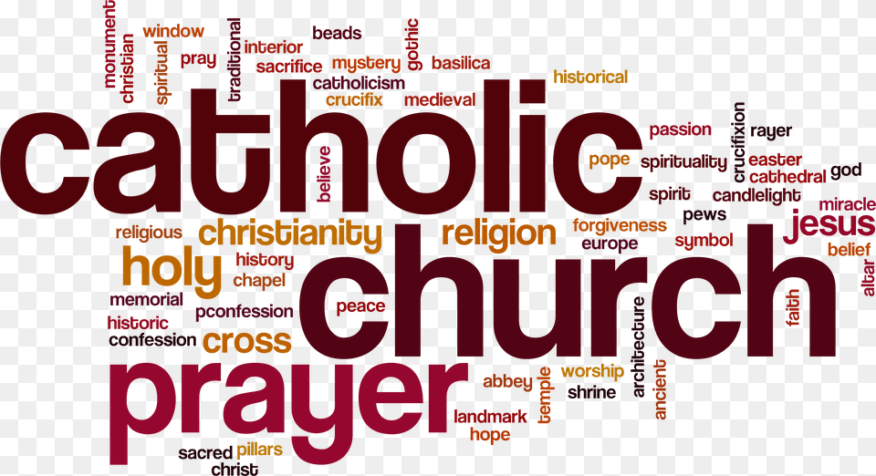 Catholic Words Catholic Church Word Cloud, Scoreboard, Advertisement, Text, Poster Free Png Download