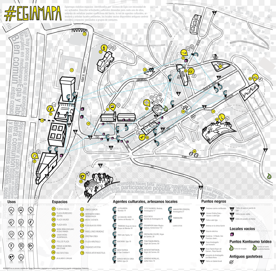 Catlogo De Espacios Cartografa Del Espacio Pblico, Chart, Diagram, Plan, Plot Free Transparent Png