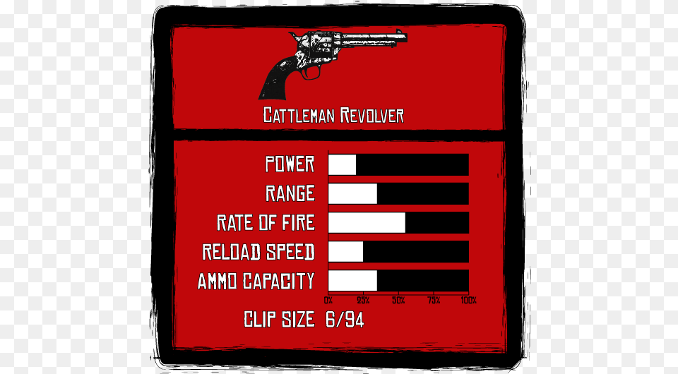 Cattleman Revolver Red Dead Redemption Cattleman, Firearm, Gun, Handgun, Weapon Png Image