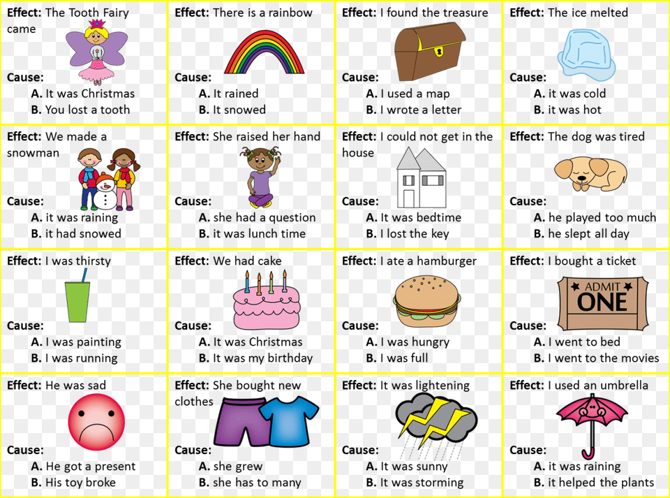 Cause And Effect Examples, Person, People, Food, Birthday Cake Free Transparent Png
