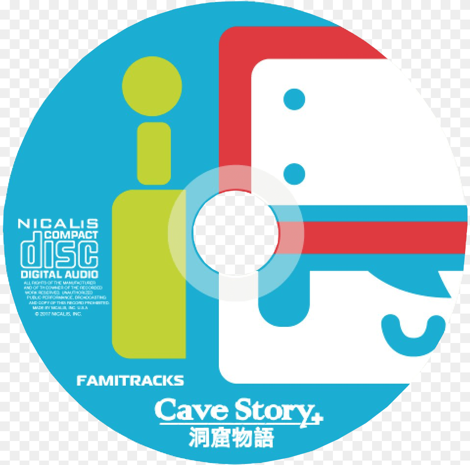 Cave Details 5 Seconds Of Summer New, Disk, Dvd Png
