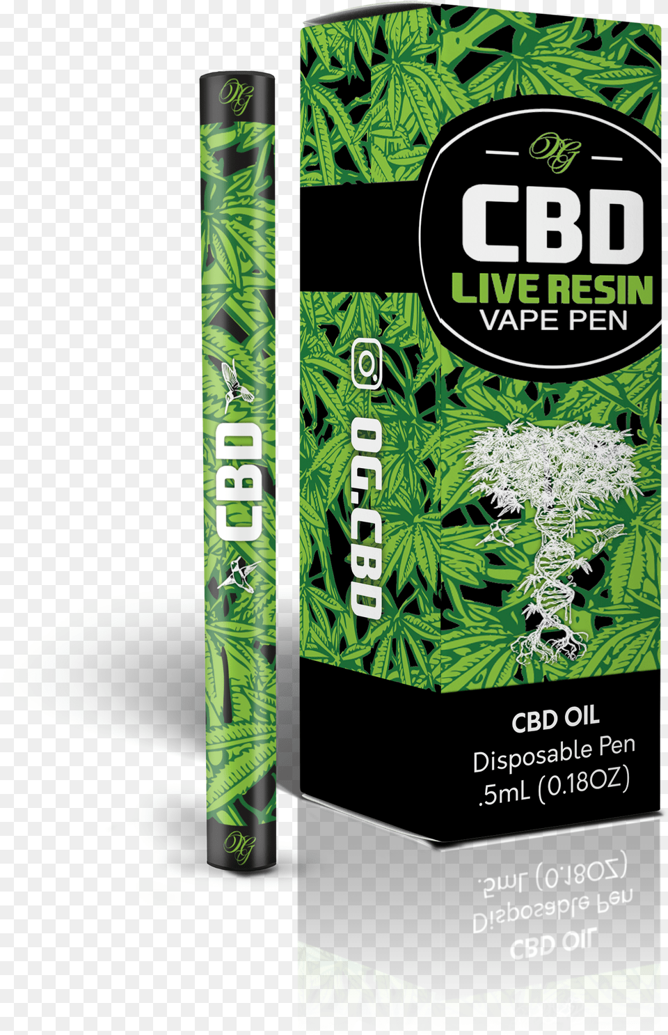 Cbd Cartridge Grape, Herbal, Herbs, Plant, Can Png