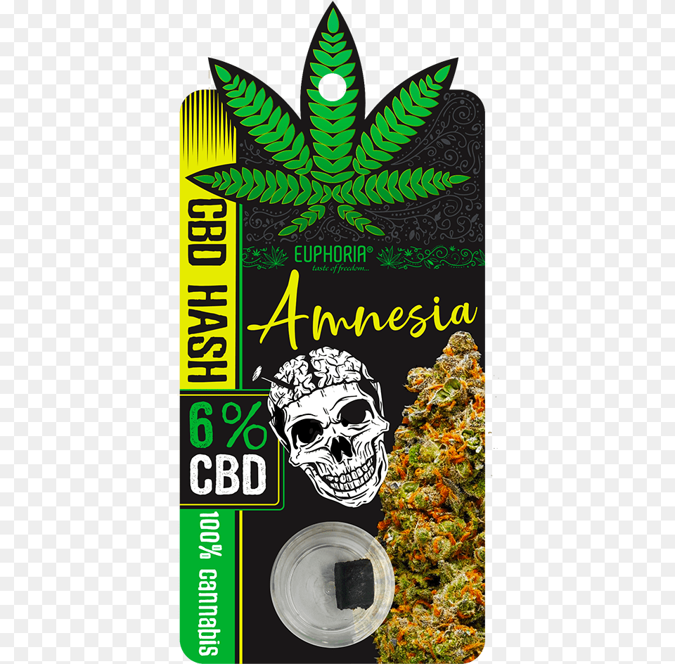Cbd Hash Gorilla Glue, Plant, Weed, Face, Head Png Image