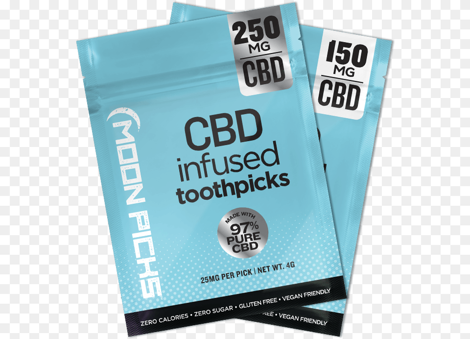 Cbd Infused Mints Loudpack, Advertisement, Poster, Business Card, Paper Png Image