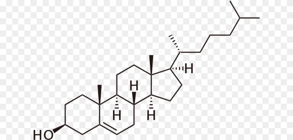 Cbd Oil And Its Effect On Your Cholesterol Identify All The Chiral Centers, Pattern Free Png Download