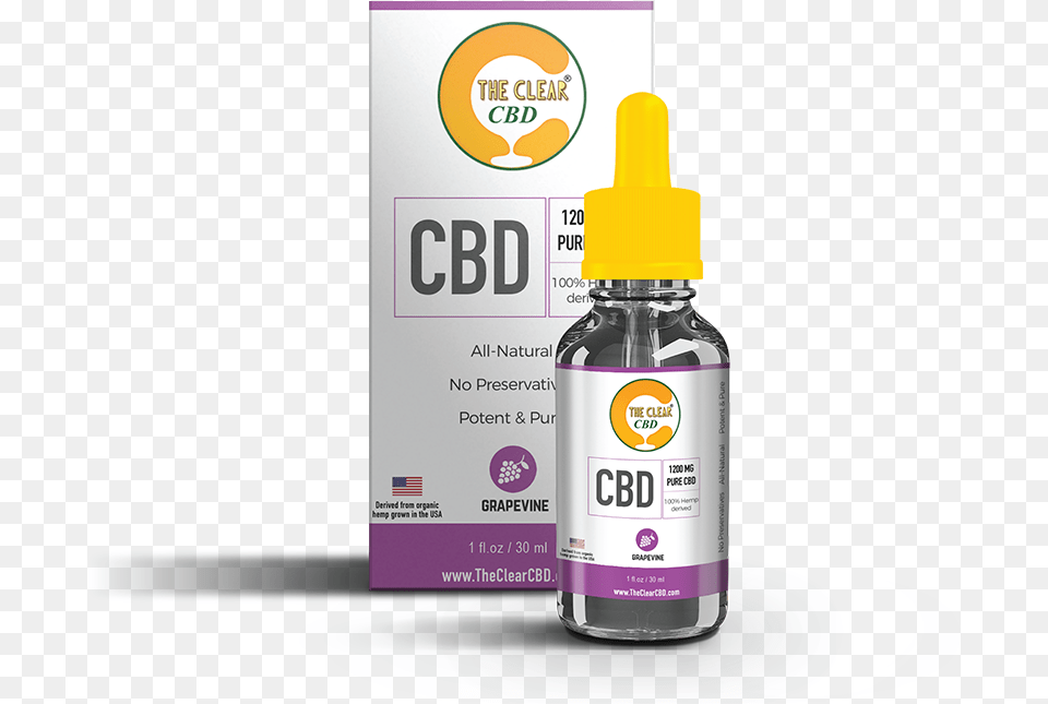 Cbd Oil Clear, Bottle, Cosmetics, Perfume, Sunscreen Free Png Download
