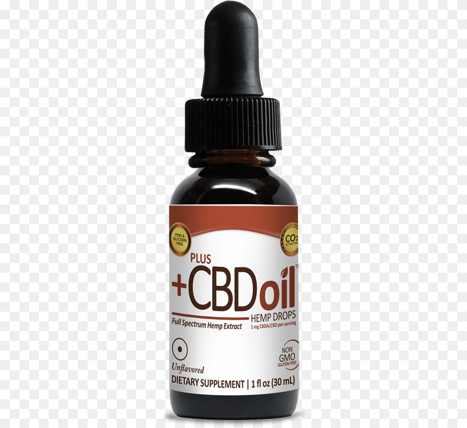 Cbd Oil Raw Drops Plus Cbd Oil Drops, Bottle, Ink Bottle, Cosmetics, Perfume Png
