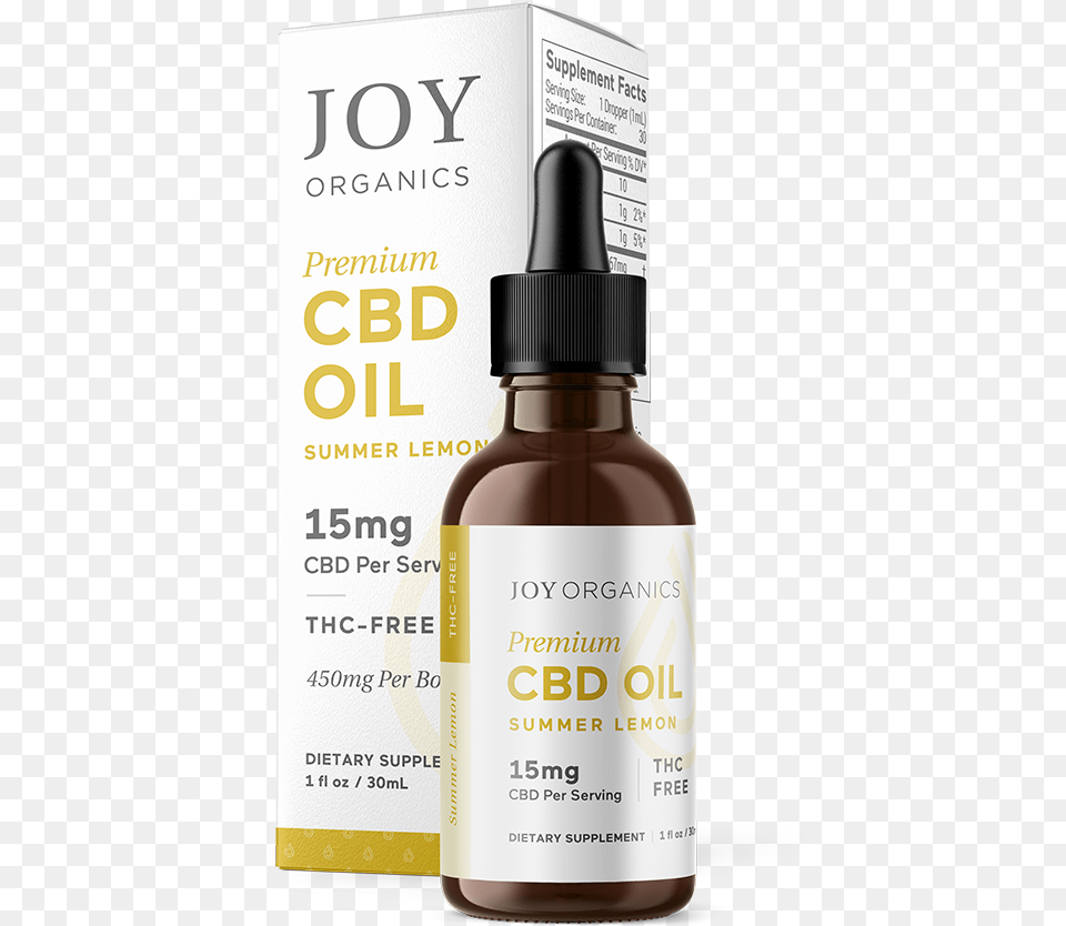 Cbd Oil Tincturesclass Cosmetics, Bottle, Perfume Png Image